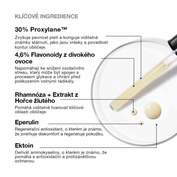Klíčové ingredience